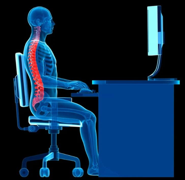 La postura prolongada y sus consecuencias